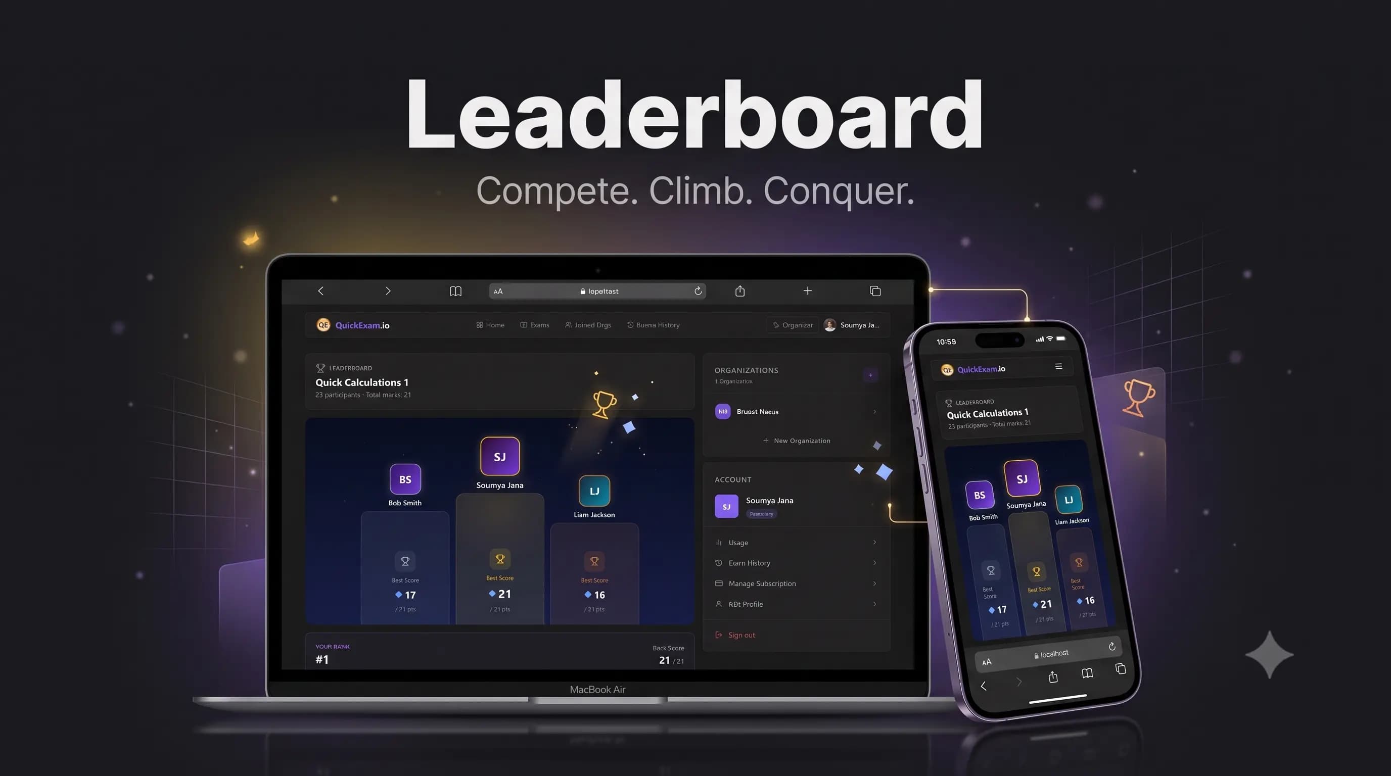 Exam leaderboard ranking participants by their scores
